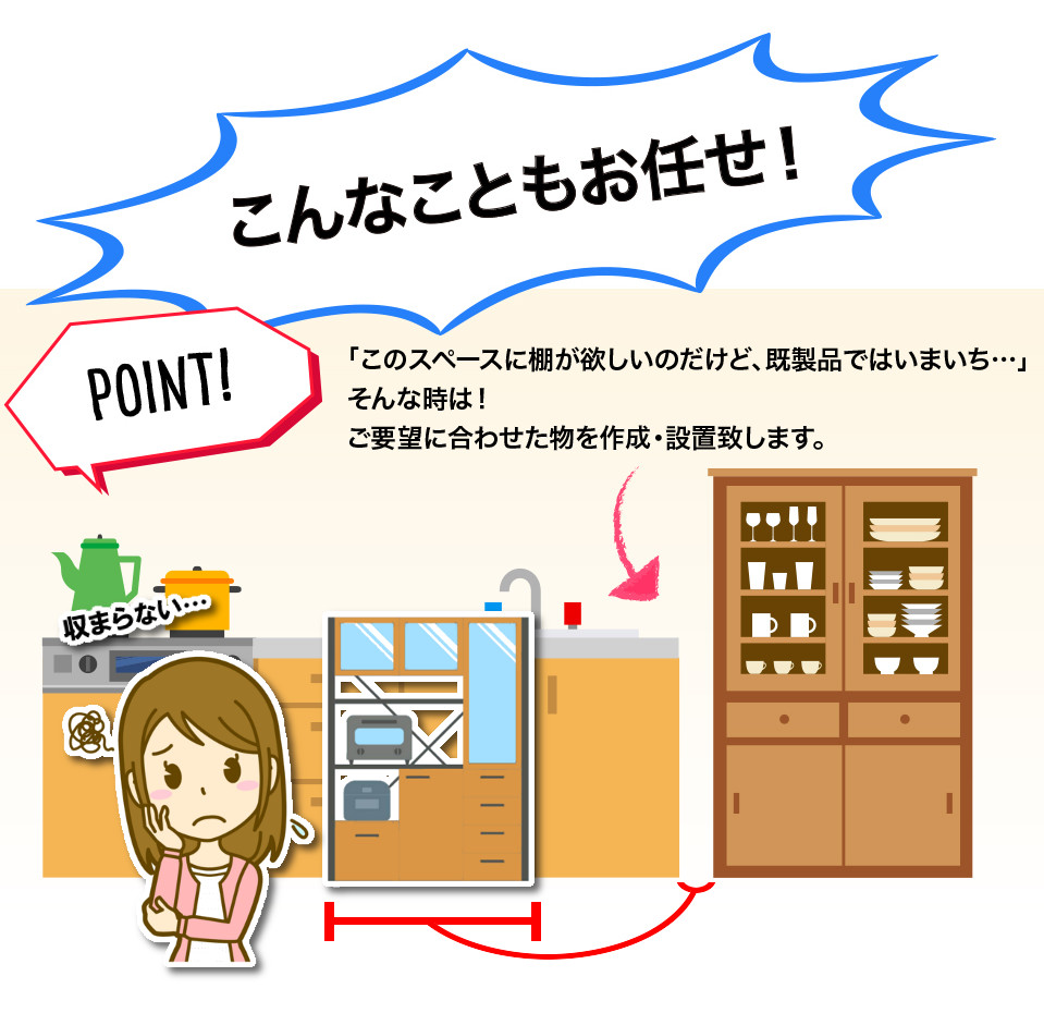 こんなこともお任せ！「このスペースに棚が欲しいのだけど、既製品ではいまいち…」そんな時は！ご要望に合わせた物を作成・設置致します。